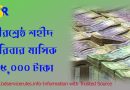 মুক্তিযোদ্ধা ভাতা 2022, মুক্তিযোদ্ধা ভাতার উত্তরাধিকার কারা, মুক্তিযোদ্ধাদের এককালীন ভাতা, মুক্তিযোদ্ধা ভাতার নিয়ম, মুক্তিযোদ্ধা ভাতা বাড়ছে আরও তিন হাজার টাকা, মুক্তিযোদ্ধা ভাতা স্থগিত, মুক্তিযোদ্ধা ভাতা ফরম, মুক্তিযোদ্ধা ভাতার উত্তরাধিকার ২০২০,