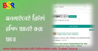 আয়কর রিটার্ন যাচাই ২০২২