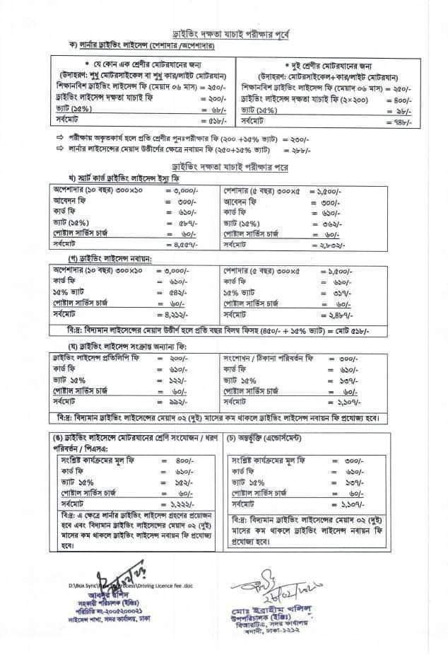 ড্রাইভিং লাইসেন্স নবায়ন করার নিয়ম ২০২৩ । ড্রাইভিং লাইসেন্স নবায়ন কি কত টাকা?