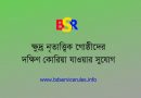 দক্ষিণ কোরিয়ায় কৃষি খাতে কর্মী নিয়োগ বিজ্ঞপ্তি ২০২২ । ১ লক্ষ ২০ হাজার টাকা বেতনে ২০০ জন নেবে