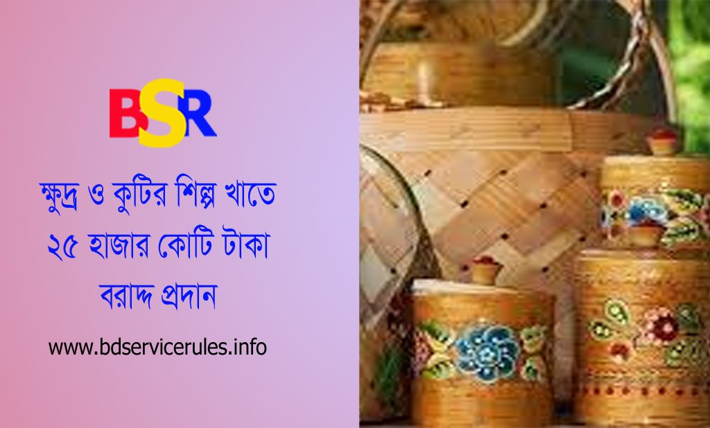 ক্ষুদ্র ব্যবসায় ঋণ সুবিধা ২০২২ । কুটির ও মাইক্রো খাতে ২৫ হাজার কোটি টাকার ক্রেডিট গ্যারান্টি প্রদান