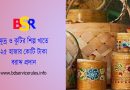 ক্ষুদ্র ব্যবসায় ঋণ সুবিধা ২০২২ । কুটির ও মাইক্রো খাতে ২৫ হাজার কোটি টাকার ক্রেডিট গ্যারান্টি প্রদান