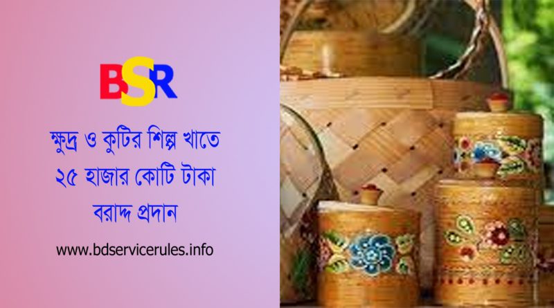 ক্ষুদ্র ব্যবসায় ঋণ সুবিধা ২০২২ । কুটির ও মাইক্রো খাতে ২৫ হাজার কোটি টাকার ক্রেডিট গ্যারান্টি প্রদান