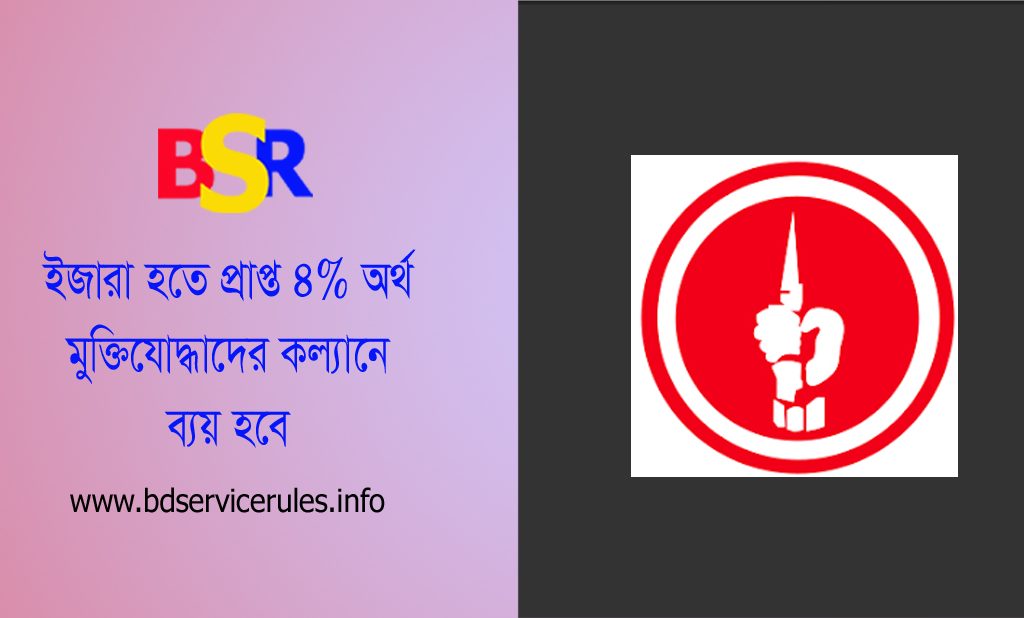 বীর মুক্তিযোদ্ধাগণের কল্যাণে ইজারালব্ধ আয়ের ৪% অর্থ ব্যয় নীতিমালা ২০২২ । গৃহ পুনঃনির্মাণ বা সংস্কার সহায়তা হিসাবে সর্বোচ্চ ৫০ হাজার টাকা