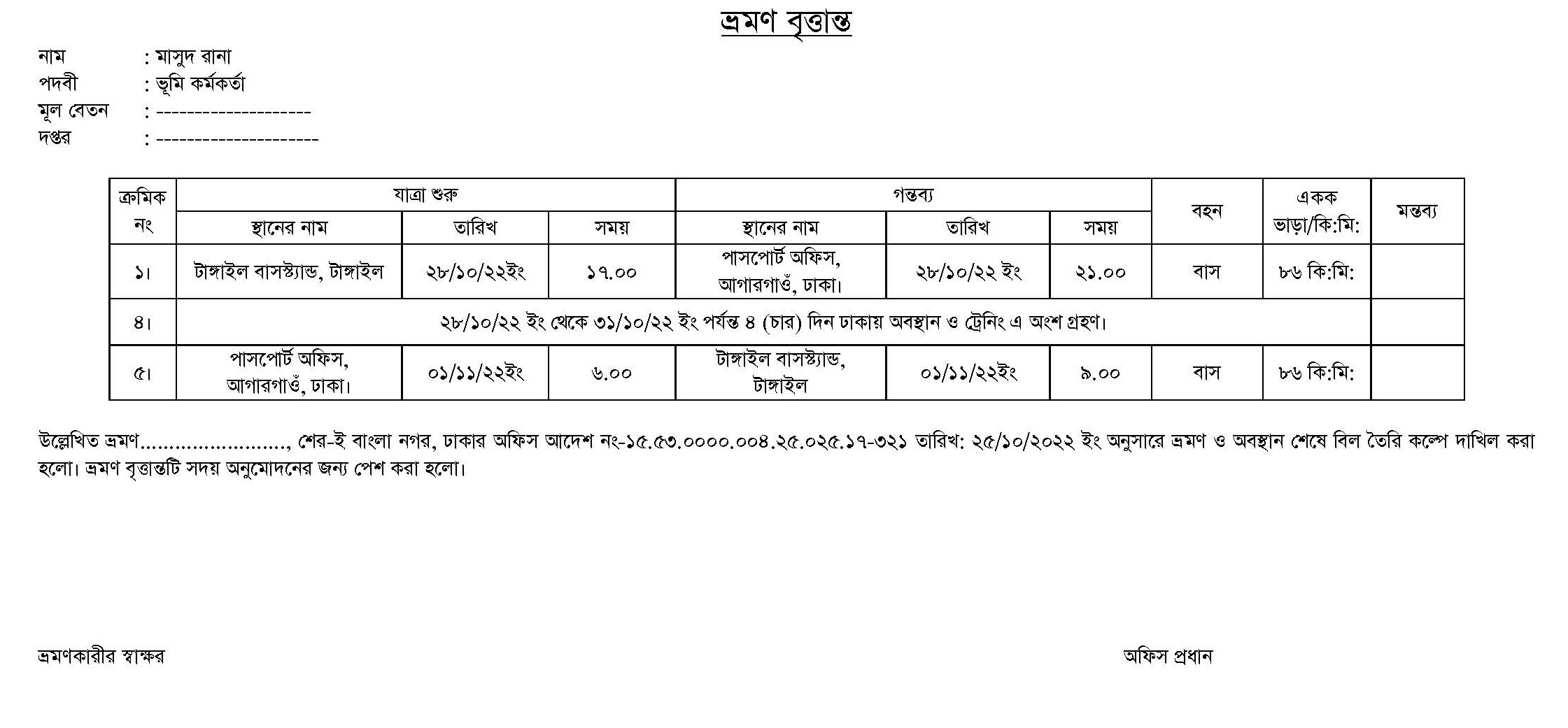 ট্রেনিং শেষে ভ্রমণ বৃত্তান্ত
