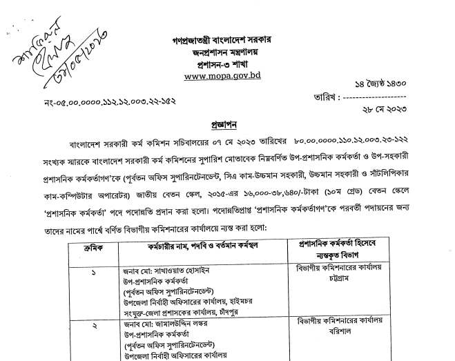 Promotion on Administration officer । উপ-প্রশাসনিক কর্মকর্তা হতে AO পদে কতজনকে পদায়ন করা হয়েছে?