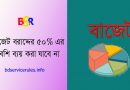 বাজেটের কতিপয় ব্যয় স্থগিত/হ্রাসকরণ নির্দেশনা ২০২২ । অর্থ ব্যয় সম্পূর্ণভাবে স্থগিত থাকবে