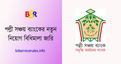 পল্লী সঞ্চয় ব্যাংক কি সরকারি ব্যাংক? পল্লী সঞ্চয় ব্যাংক কর্মচারী চাকরি প্রবিধানমালা ২০২২