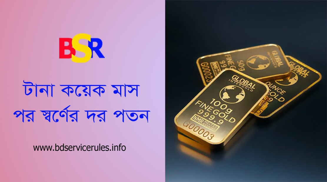 Gold Price Chart 2024 । স্বর্ণের দাম কমে প্রতি ভরি ১,১৯,৪২৭.৬৯ টাকা