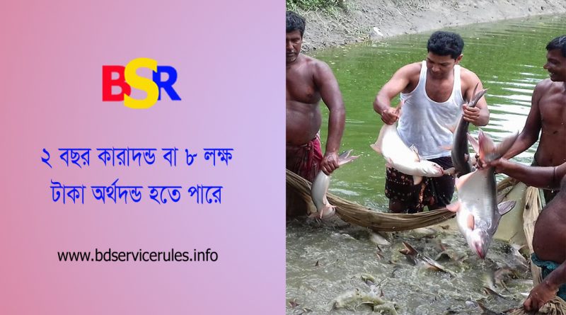 মৎস্য ও মৎস্যপণ্য (পরিদর্শন ও মান নিয়ন্ত্রণ) আইন ২০২০ । হাস মুরগি বা মনুষ্য বিষ্ঠা দ্বারা মাছ চাষ শাস্তিযোগ্য অপরাধ