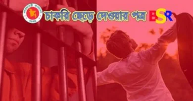 Resign Letter Format 2023 । চাকুরি হতে ইস্তফা প্রদানের দরখাস্ত (নমুনা)