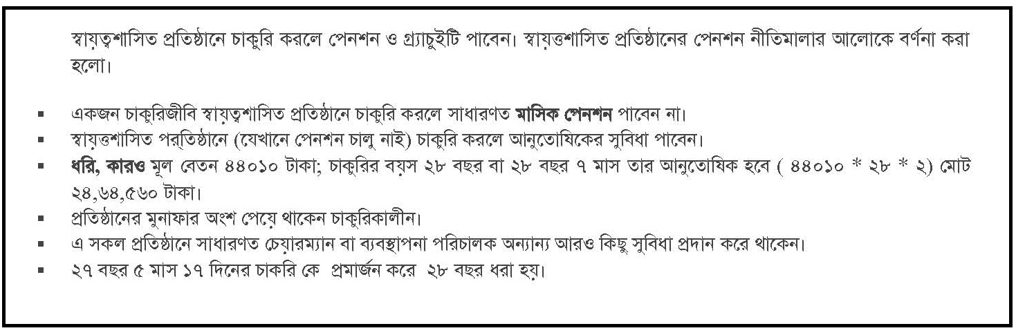 স্বায়ত্বশাসিত প্রতিষ্ঠানে চাকুরি