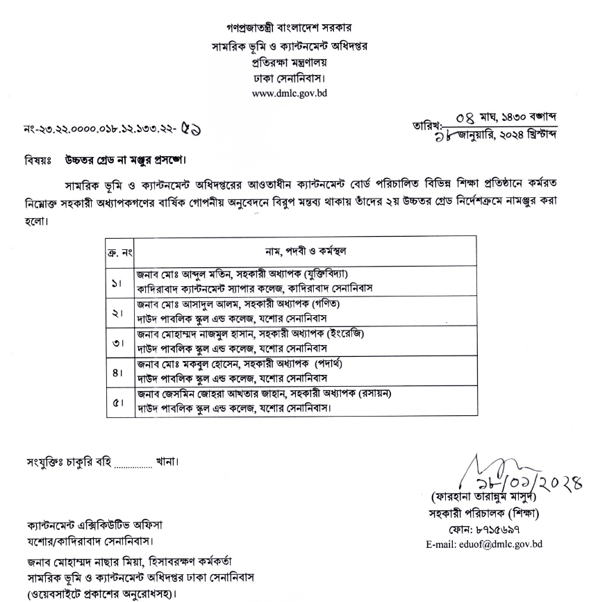 এসিআর এ বিরূপ মন্তব্য থাকলে উচ্চতর গ্রেড না মঞ্জুর হয় কি?