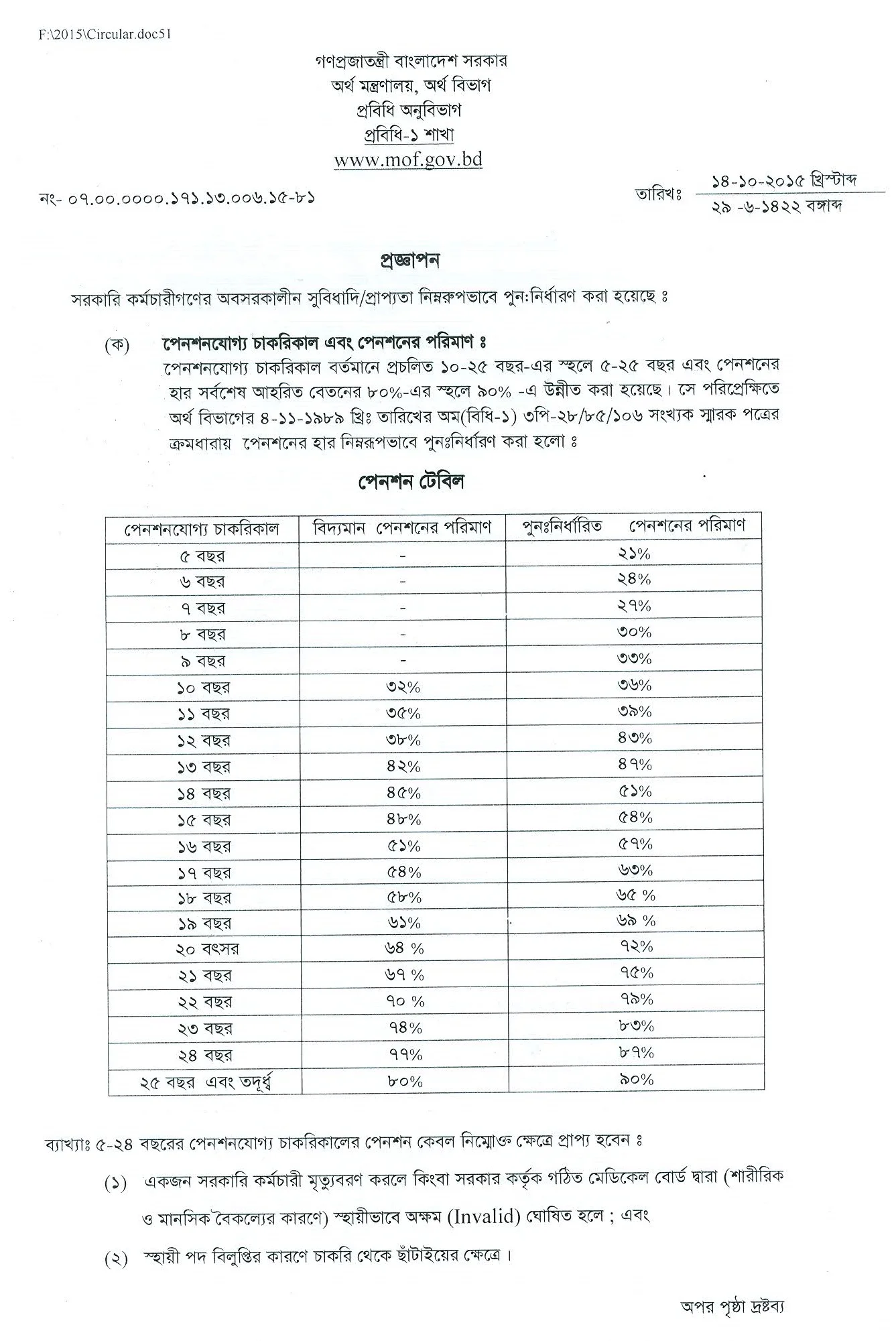 Karina Grand bilan rus porno