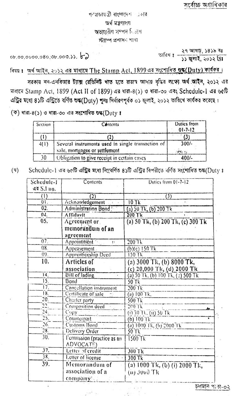 সর্বনিম্ন কত টাকার বিলে ১০ টাকার রেভিনিউ স্ট্যাম্প লাগাতে হয়।_Page_