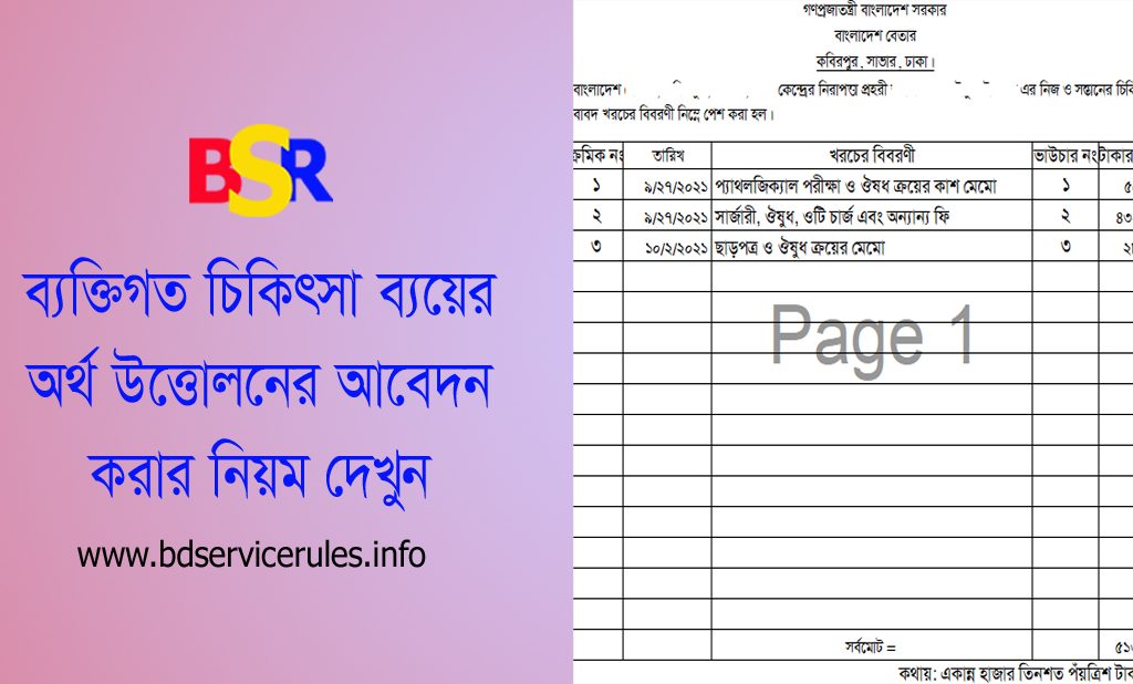 সরকারি চিকিৎসা অনুদান ২০২৩ । নিজ ও পরিবারের চিকিৎসার খরচ উঠানোর নিয়ম দেখুন