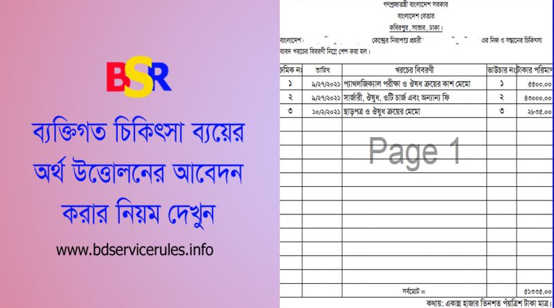 সরকারি চিকিৎসা অনুদান ২০২৩ । নিজ ও পরিবারের চিকিৎসার খরচ উঠানোর নিয়ম দেখুন