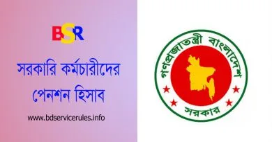 স্বেচ্ছায় অবসরে যাওয়ার নিয়ম ২০২৩ । চাকরি ছেড়ে গেলেও পাওয়া যাবে পেনশন?