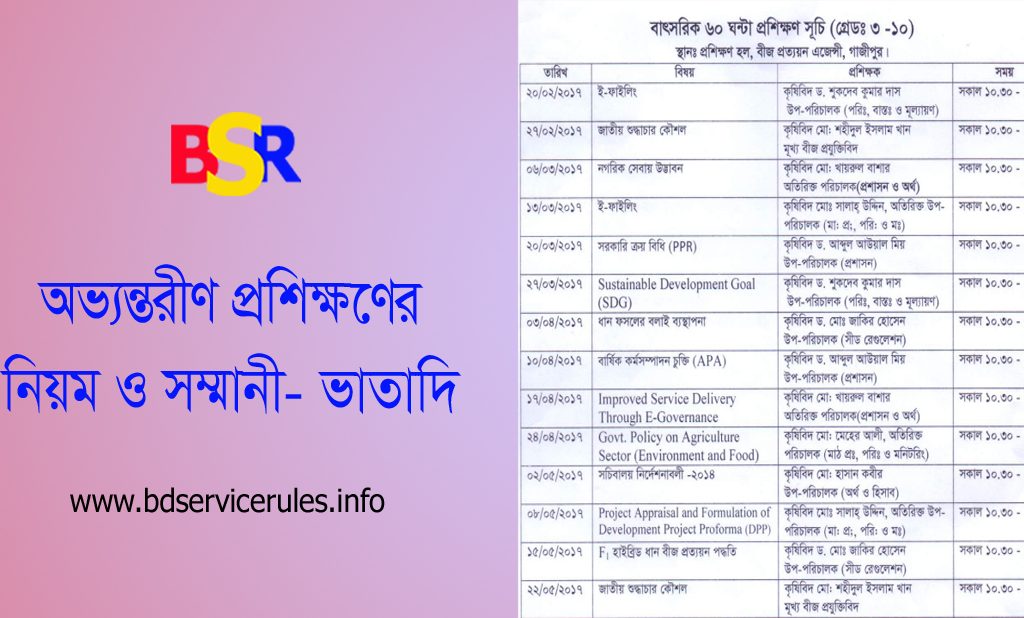 অভ্যন্তরীণ প্রশিক্ষণ নীতিমালা ২০২৩। সরকারী গণকর্মচারীদের জন্য বছরে ৬০ ঘন্টা প্রশিক্ষণ কি বাধ্যতামূলক?