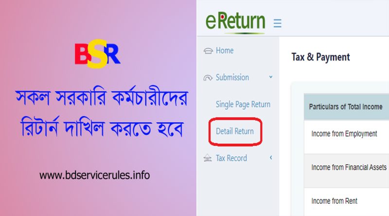 শূন্য রিটার্ন দাখিল ২০২৩ । বেসিক ১০২৬০ টাকা হলে কি আয়কর/রির্টান দাখিল করতে হবে?