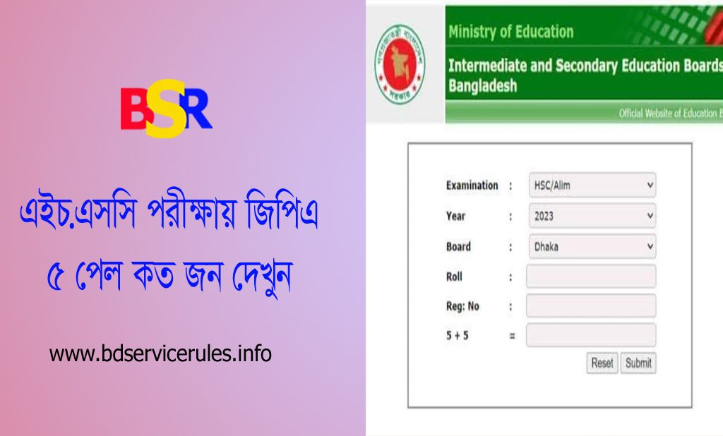 এইচএসসি রেজাল্ট ২০২৩ দেখার নিয়ম । এ বছর কোন বোর্ডে কত শতাংশ পাশ করেছে?