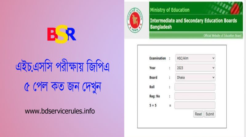 এইচএসসি রেজাল্ট ২০২৩ দেখার নিয়ম । এ বছর কোন বোর্ডে কত শতাংশ পাশ করেছে?