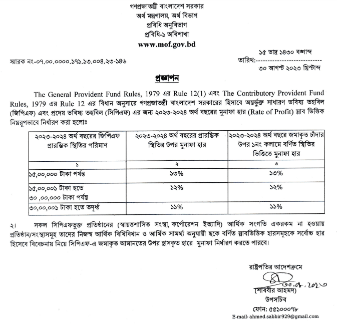 GPF Check 2024 । জিপিএফ ব্যালেন্স চেক করুন সহজেই