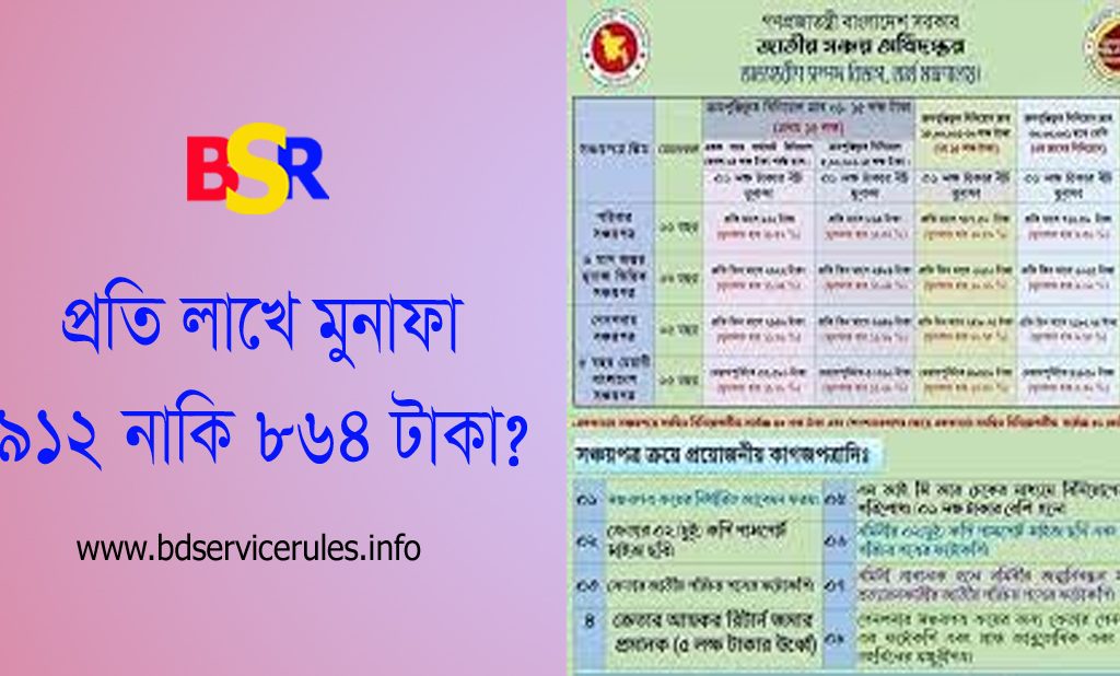 সঞ্চয়পত্র সিলিং বেইজড মুনাফা ২০২৪ । সঞ্চয়পত্র ৫ লক্ষ টাকা ক্রস করলে ৯১২ টাকা পাওয়া যাবে না?