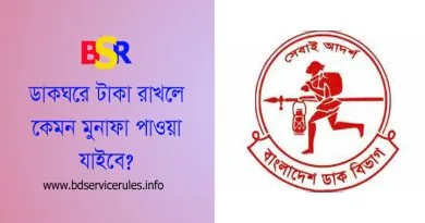 ডাকঘর সঞ্চয় ব্যাংক মেয়াদী হিসাব খোলার নিয়ম ২০২৪ । পোস্ট অফিস মেয়াদী হিসাব সুদের হার কত?