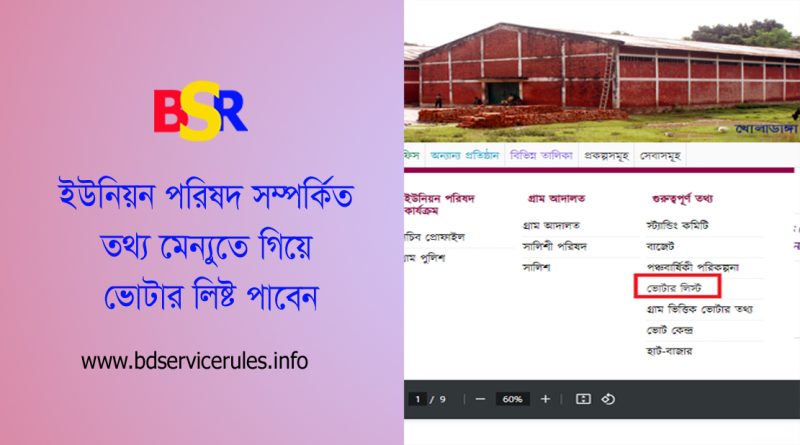 ইউনিয়ন পরিষদ গ্রাম ভিত্তিক ভোটার তালিকা pdf । ভোটার তালিকা ডাউনলোড করার উপায় দেখুন