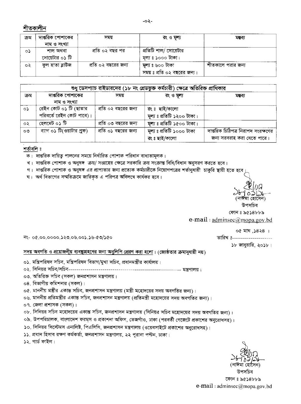 সরকারি পোশাক প্রাপ্যতা ২০২৪ । ৪র্থ শ্রেণীর কর্মচারীদের পোশাক ভাতা সর্বশেষ আপডেট মোতাবেক কি কি পায়?