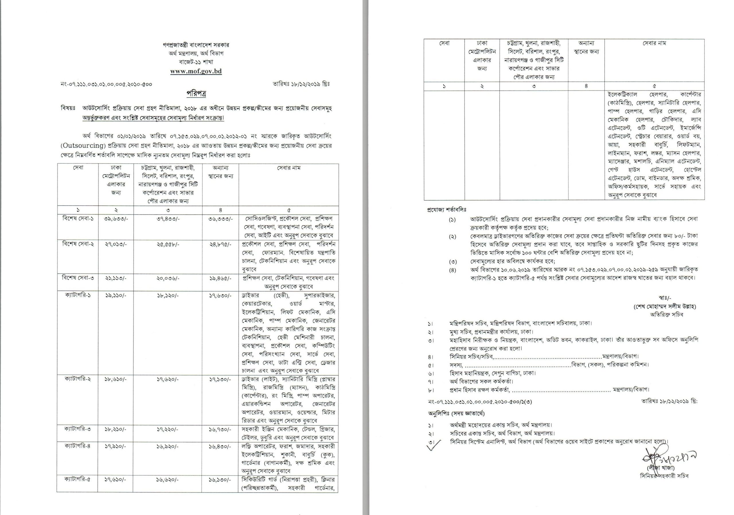 Outsourcing Circular 2018