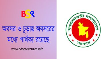 PRL বা অবসর উত্তর ছুটির তারিখই অবসরের তারিখ হিসেবে পরিগনিত হইবে- পিআরএল সময়কে পেনশনযোগ্য চাকরিকাল ধরা যাবে না–পেনশনযোগ্য চাকরিকাল নির্ধারণ পদ্ধতি ২০২৪ পিআরএল কেন করা হয়েছে? অবসর-উত্তর ছুটি (পিআরএল) কাল পেনশনযোগ্য চাকরি কিনা, অবসর-উত্তর ছুটি কালে আর্থিক সুযোগ-সুবিধার প্রাপ্যতা এবং অবসরের তারিখ, এলপিআর শুরুর তারিখ, চূড়ান্ত অবসর শুরুর তারিখ ইত্যাদি বিষয়সমূহে সরকার স্পষ্টীকরণ জারি করেছে। পিআরএল ছুটিকাল হলেও এই ছুটি মূলত পেনশনযোগ্য ছুটি হিসেবে গণনায় আসবে না। 