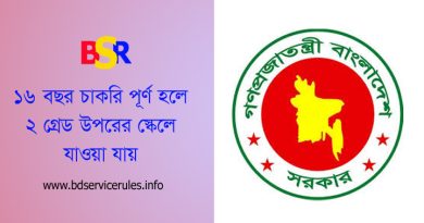 উচ্চতর গ্রেড মঞ্জুরী আদেশ ২০২৪ । ১০ বছর পূর্তিতে উচ্চতর গ্রেড মঞ্জুরীর আদেশ কি সম্প্রতি জারি হচ্ছে?