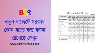 Budget 2024-2025 Bangla । নতুন বাজেটে যে সব পরিবর্তন আনা হয়েছে (বাজেট বক্তৃতা)