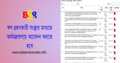 Govt. Primary Teacher House Building Loan 2024
