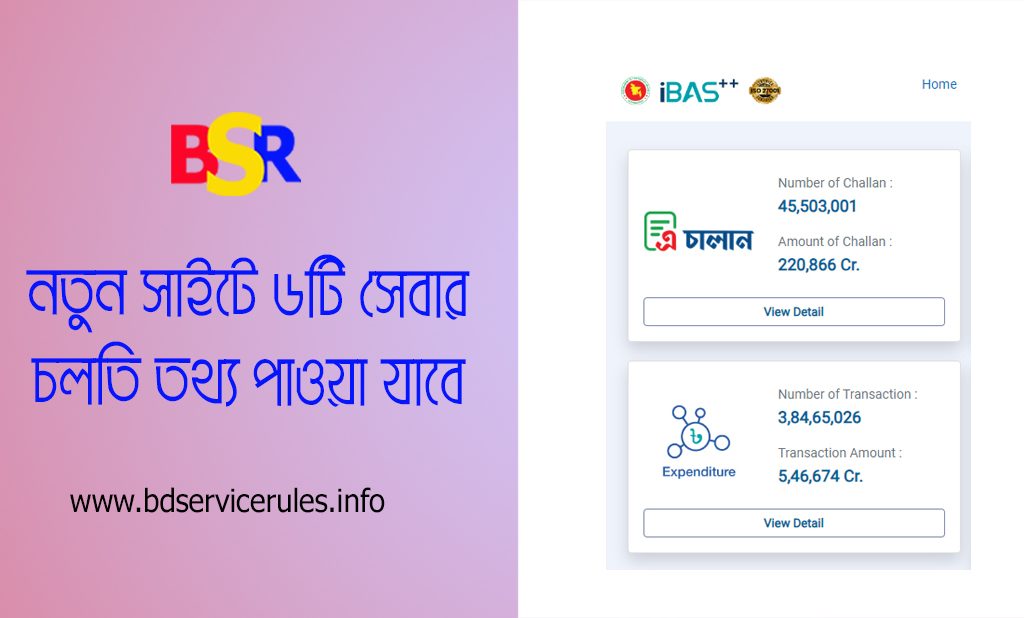 সরকারি আর্থিক কার্যাবলী আরও সহজ ও সমন্বিতভাবে সম্পাদনের জন্য অর্থ বিতরণ কার্যক্রম ইন্টিগ্রেটেড করা হয়েছে–New ibas++ Interface Website Launches আইবাস দিয়ে কি শুধুমাত্র সরকারি কর্মচারীদের বেতন ই দেওয়া হয়? না। iBAS++ (ইন্টিগ্রেটেড বাজেট অ্যান্ড অ্যাকাউন্টিং সিস্টেম) হল বাংলাদেশ সরকারের (GoB) একটি সমন্বিত আর্থিক ব্যবস্থাপনা তথ্য ব্যবস্থা (GFMIS)। এটি একটি সফ্টওয়্যার সিস্টেম যা রসিদ এবং অর্থপ্রদান সহ সমস্ত ধরণের আর্থিক লেনদেনের ট্র্যাক রাখে। ক্লায়েন্টদের দ্রুত পরিষেবা সরবরাহ নিশ্চিত করার জন্য সিস্টেমটি ডিজাইন করা হয়েছে। এটি সময়ের সাথে সাথে তাদের উদীয়মান আর্থিক চাহিদা মেটাতে তৈরি করা হয়েছে। সিস্টেমে এখন পর্যন্ত আটটি মডিউল রয়েছে যা বাজেট প্রণয়ন, বাজেট বাস্তবায়ন, অ্যাকাউন্টিং, অনলাইন বিল জমা ও অর্থপ্রদান, আর্থিক প্রতিবেদন ইত্যাদির মতো কার্যকলাপকে সমর্থন করে।