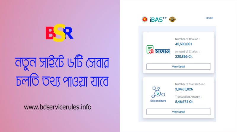 সরকারি আর্থিক কার্যাবলী আরও সহজ ও সমন্বিতভাবে সম্পাদনের জন্য অর্থ বিতরণ কার্যক্রম ইন্টিগ্রেটেড করা হয়েছে–New ibas++ Interface Website Launches আইবাস দিয়ে কি শুধুমাত্র সরকারি কর্মচারীদের বেতন ই দেওয়া হয়? না। iBAS++ (ইন্টিগ্রেটেড বাজেট অ্যান্ড অ্যাকাউন্টিং সিস্টেম) হল বাংলাদেশ সরকারের (GoB) একটি সমন্বিত আর্থিক ব্যবস্থাপনা তথ্য ব্যবস্থা (GFMIS)। এটি একটি সফ্টওয়্যার সিস্টেম যা রসিদ এবং অর্থপ্রদান সহ সমস্ত ধরণের আর্থিক লেনদেনের ট্র্যাক রাখে। ক্লায়েন্টদের দ্রুত পরিষেবা সরবরাহ নিশ্চিত করার জন্য সিস্টেমটি ডিজাইন করা হয়েছে। এটি সময়ের সাথে সাথে তাদের উদীয়মান আর্থিক চাহিদা মেটাতে তৈরি করা হয়েছে। সিস্টেমে এখন পর্যন্ত আটটি মডিউল রয়েছে যা বাজেট প্রণয়ন, বাজেট বাস্তবায়ন, অ্যাকাউন্টিং, অনলাইন বিল জমা ও অর্থপ্রদান, আর্থিক প্রতিবেদন ইত্যাদির মতো কার্যকলাপকে সমর্থন করে।
