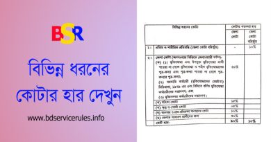 Total Quota for Govt. Staff 14-20 Grade । সরকারি চাকরিতে ৫৬ শতাংশ কোটা এখনও কিভাবে জানুন