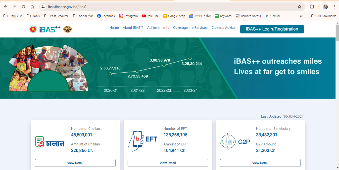 ibas++ new website