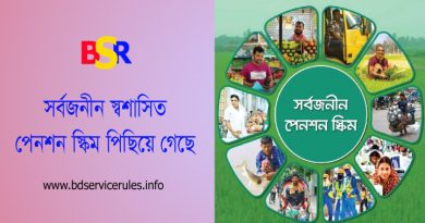 প্রত্যয় পেনশন স্কিম ২০২৫ । বিশ্ববিদ্যালয় শিক্ষকদের জন্য কি তাহলে প্রত্যয় নাকি সেবক পেনশন স্কিম প্রযোজ্য