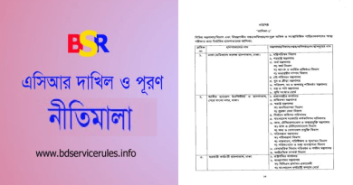 সরকারি কর্মচারীদের গোপনীয় অনুবেদন অনুশাসনমালা ২০২৪ । কোন গ্রেডের কর্মচারীদের এসিআর ফরম কোনটি জেনে নিন