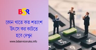 TAX At Source (TDS) On Govt. Bill । সরকারি উৎসে কর ৩% হতে বাড়িয়ে ৫% করা হয়েছে?