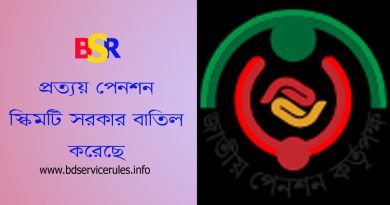 প্রত্যয় সর্বজনীন পেনশন স্কিম বাতিল ২০২৪ । বিশ্ববিদ্যালয়ের শিক্ষক নাকি সব স্বশাসিত প্রতিষ্ঠানের জন্যও প্রযোজ্য?