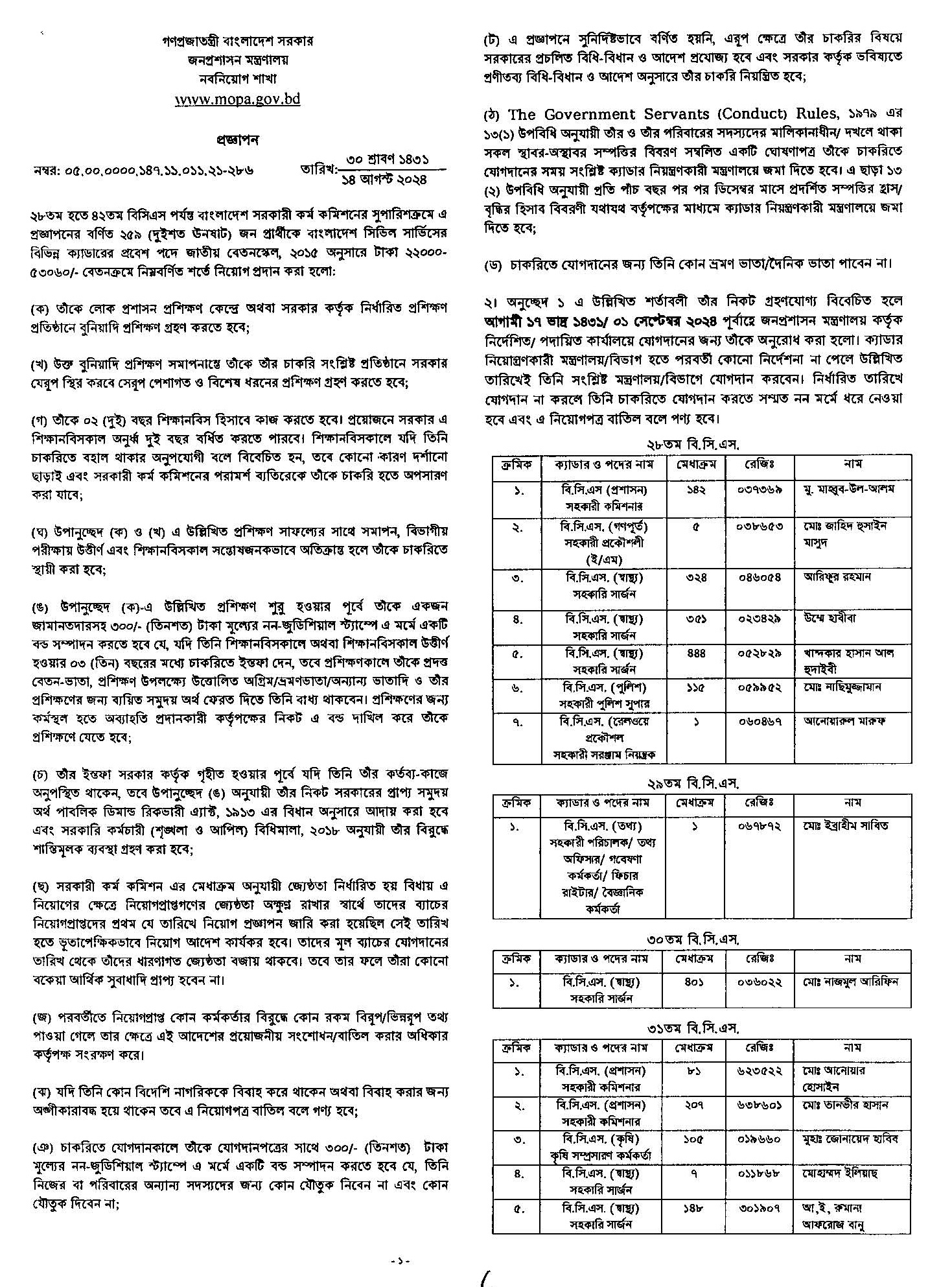 new appoint salary bd