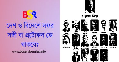 উপদেষ্টাগণের বিদেশে ভ্রমণ রাষ্ট্রাচার ২০২৪ । সরকারি কাজে বিদেশে গমন ও দেশে প্রত্যাবর্তনকালে Protocol কেমন হবে