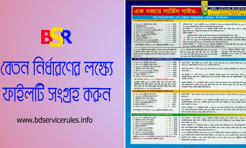 বাংলাদেশের পে স্কেল সমূহের বেতন নির্ধারণ ২০২৪ । ১৯৭৭ হতে ২০১৫ পর্যন্ত বেতন নির্ধারণের সংক্ষিপ্ত ছক দেখুন