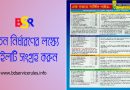 বাংলাদেশের পে স্কেল সমূহের বেতন নির্ধারণ ২০২৪ । ১৯৭৭ হতে ২০১৫ পর্যন্ত বেতন নির্ধারণের সংক্ষিপ্ত ছক দেখুন