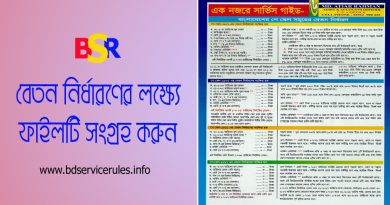 বাংলাদেশের পে স্কেল সমূহের বেতন নির্ধারণ ২০২৪ । ১৯৭৭ হতে ২০১৫ পর্যন্ত বেতন নির্ধারণের সংক্ষিপ্ত ছক দেখুন