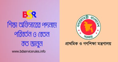 সরকারি জেলা শিক্ষা অফিসারের পদনাম পরিবর্তন ২০২৪ । বিদ্যমান প্রাথমিক শিক্ষা অফিসারের বিভিন্ন পদের নাম পরিবর্তন হয়েছে
